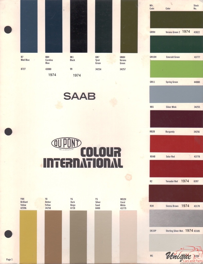 1974 SAAB International Paint Charts DuPont 1